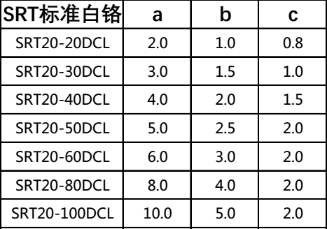 自动焊锡机烙铁头大小