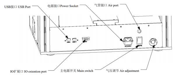 由力自动化CM系列自动焊锡机特点以及其系统组成